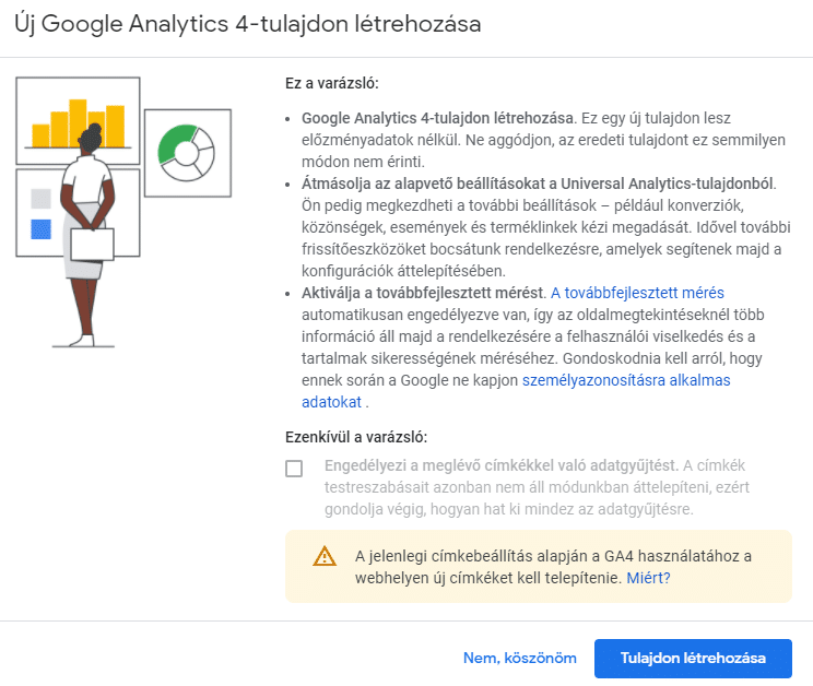 Google Analytics 4 varázsló
