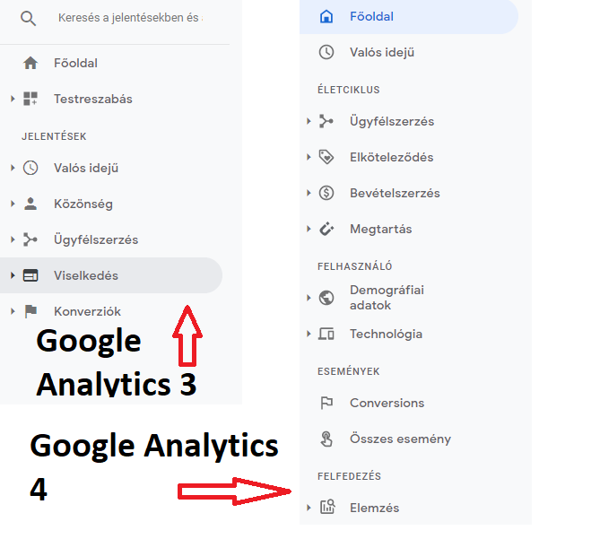 Google Analytics 4 vs Google Analytics 3 - Felhasználói felületek
