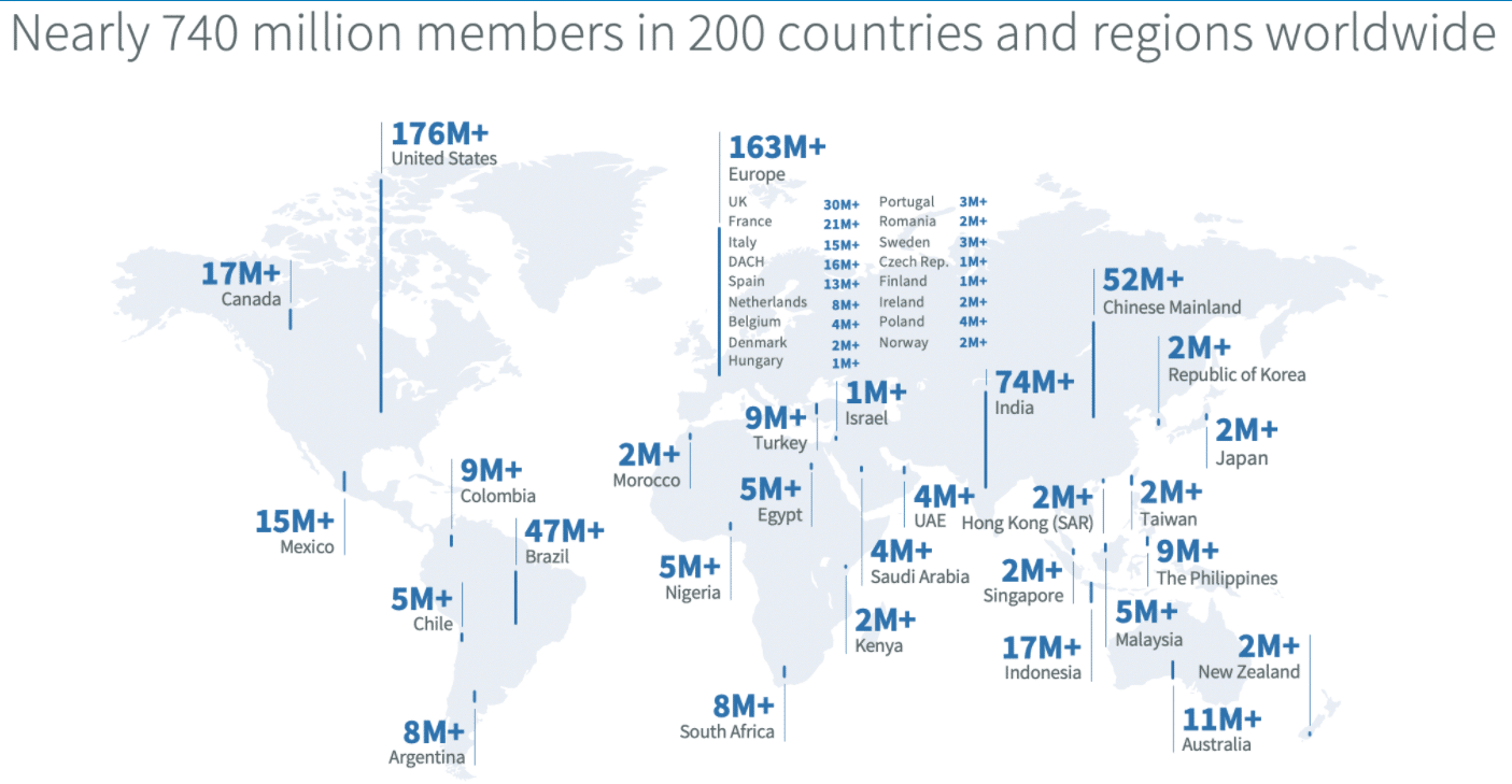 Linkedin felhasználók száma a világon